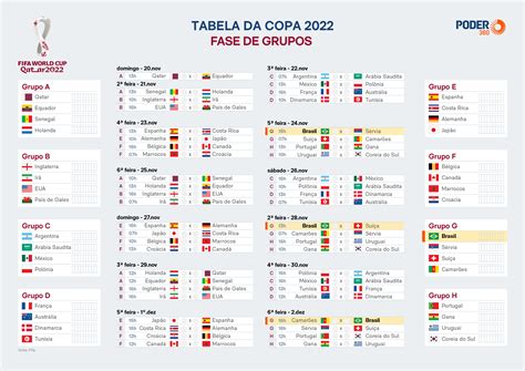 tabela da copa do mundo 2022 para imprimir